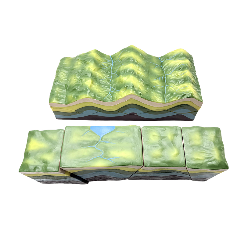 Modell für geologisches Lehrinstrumentenmodell, Verwerfungsfalten-geometrisches Demonstrationsmodell